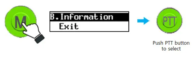 Westcom Atlas Max Digital Wireless Intercom - Channel454