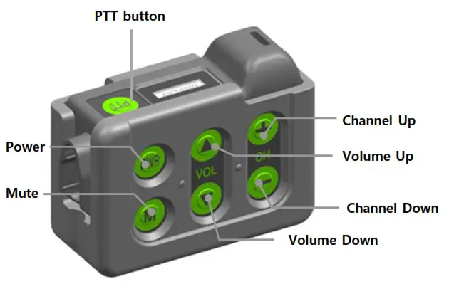 Westcom Atlas Max Digital Wireless Intercom - PTT button