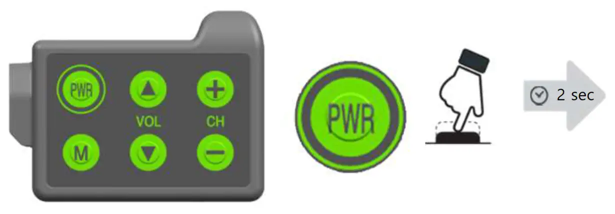 Westcom Atlas Max Digital Wireless Intercom - Power