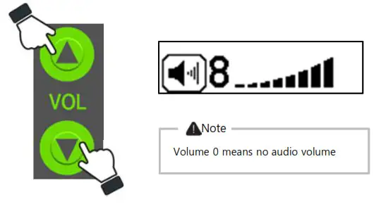 Westcom Atlas Max Digital Wireless Intercom - Volume 1