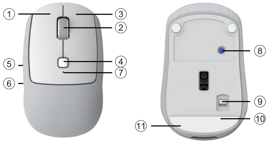 DELUX M520DB Multi Mode Wireless Mouse - Button Function