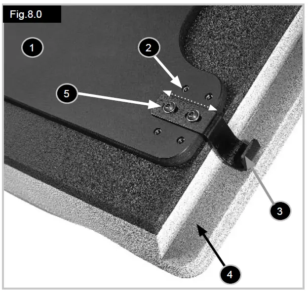 JAY J2 DC Cushion Contour Wheelchair 5