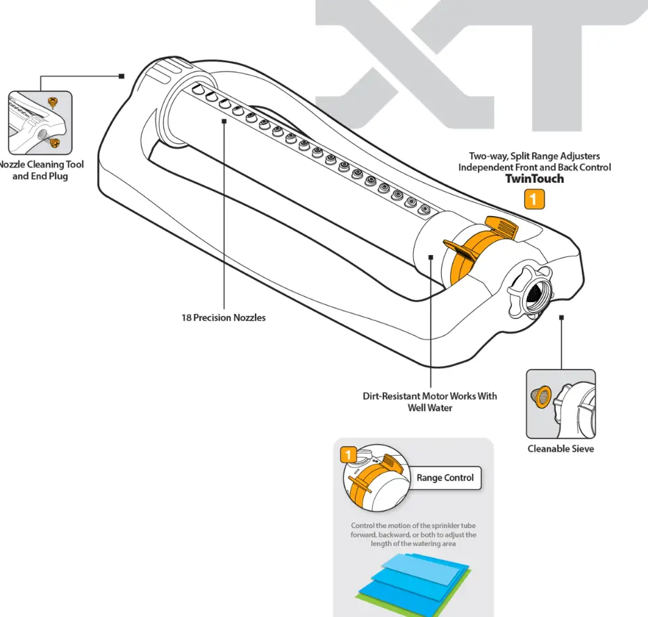 Melnor XT45000 Turbo Oscillating Sprinkler