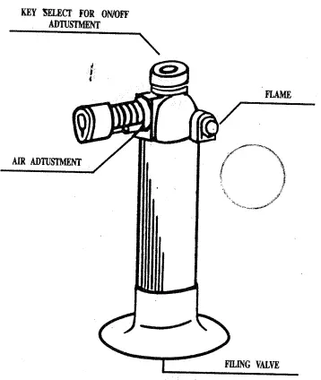 Harbor-Freight-Butane-Torch-Product-1
