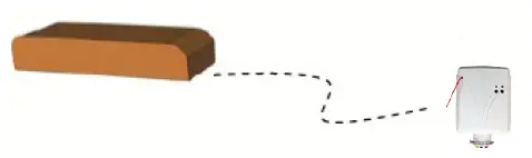 MAGNUM-FIRSTM9-USR-L3-Single-Channel-Lighting-Control-Module-21