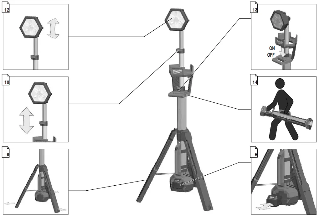 milwaukee-M18-SAL-Battery-Lamp-01