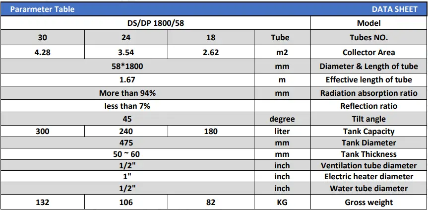 LINAHSOL-DP-1800-High-Pressure-Solar-Water-Heater-fig-5