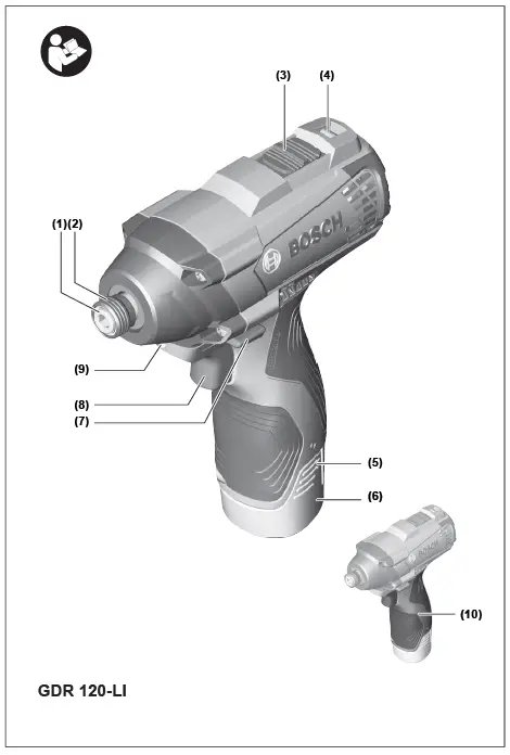 BOSCH-GDR-120-LI-Cordless-Impact-Driver-fig1