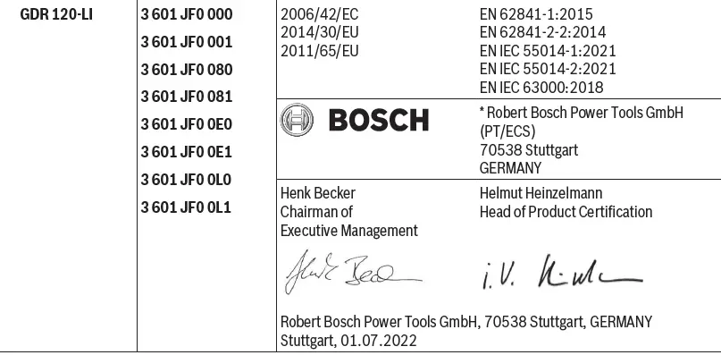 BOSCH-GDR-120-LI-Cordless-Impact-Driver-fig10
