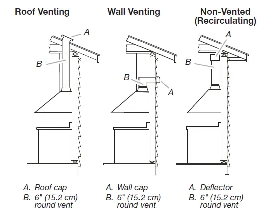 JENNAIR-W11244200B-30-and-36-InchWall-Mount-Canopy-Range-Hood-4