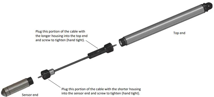 MX2001-HOBO-MX-Water-Level-Logger-fig-2