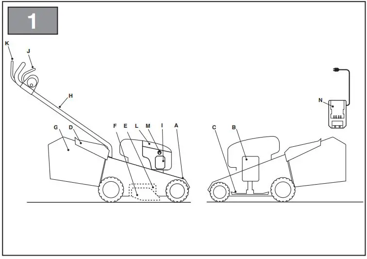 STIGA-430-Li-48-Series-Pedestrian-Controlled-Walk-Behind-Battery-Powered-Lawn-Mower-35