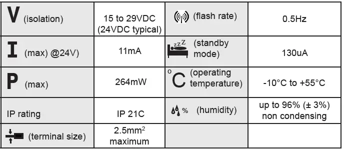 Honeywell-WRL-xC-I05-Wall-Mounted-Loop-Powered-Addressable-Strobes-fig- (9)