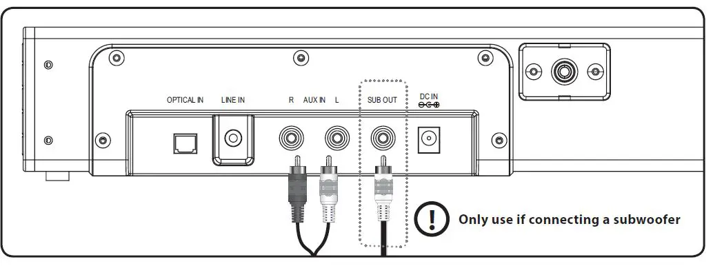 iLive ITB196B 32 HD Bluetooth Soundbar-FIG- (14)