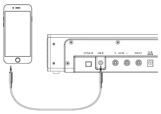 iLive ITB196B 32 HD Bluetooth Soundbar-FIG- (16)