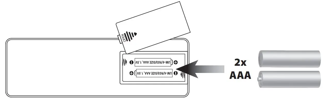iLive ITB196B 32 HD Bluetooth Soundbar-FIG- (8)