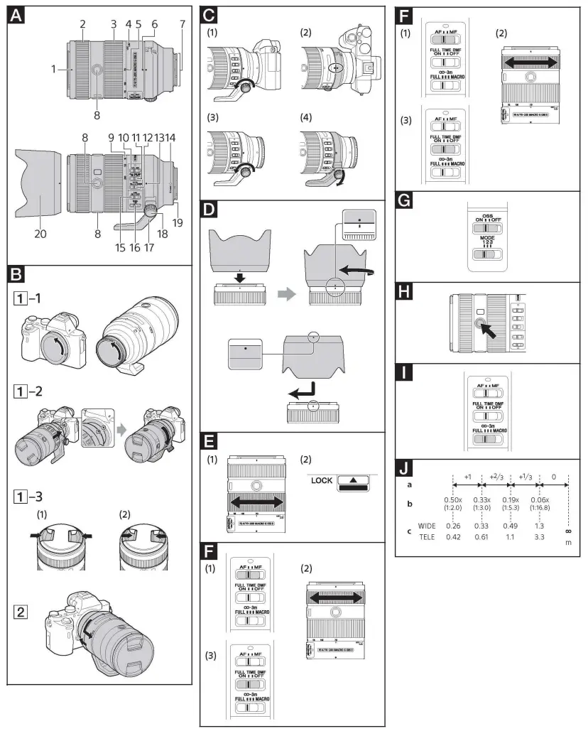 SONY FE 70 200mm Interchangeable Lens -