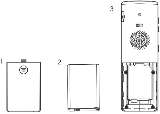 GRANDSTREAM WP822 Cordless Wi Fi IP Phone - Handset