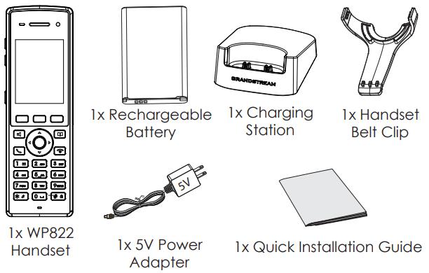 GRANDSTREAM WP822 Cordless Wi Fi IP Phone - PACKAGE CONTENTS