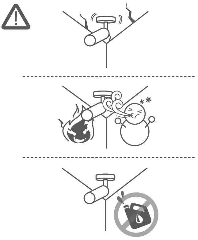 WISeNeT ANO L7022R Network Camera - FIGURE 1