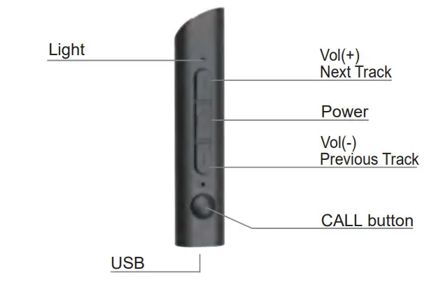 YATWIN-RUNNER PRO Bluetooth Neckband Sports Headset - headset