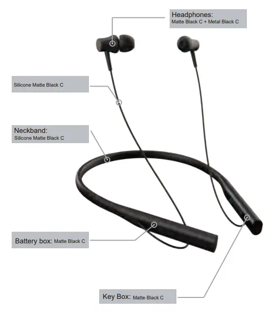 YATWIN-RUNNER PRO Bluetooth Neckband Sports Headset - parts