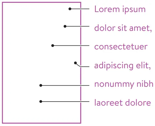 What’s In The Box?