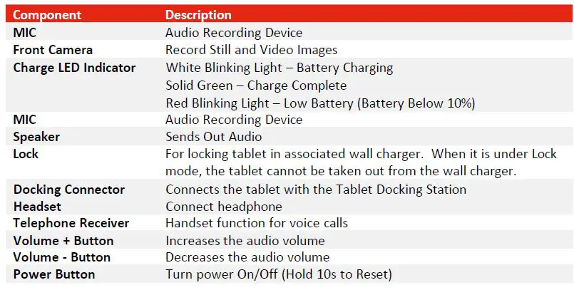 PAY TEL PT-82 Personal Communications Tablet User Manual-fig-3