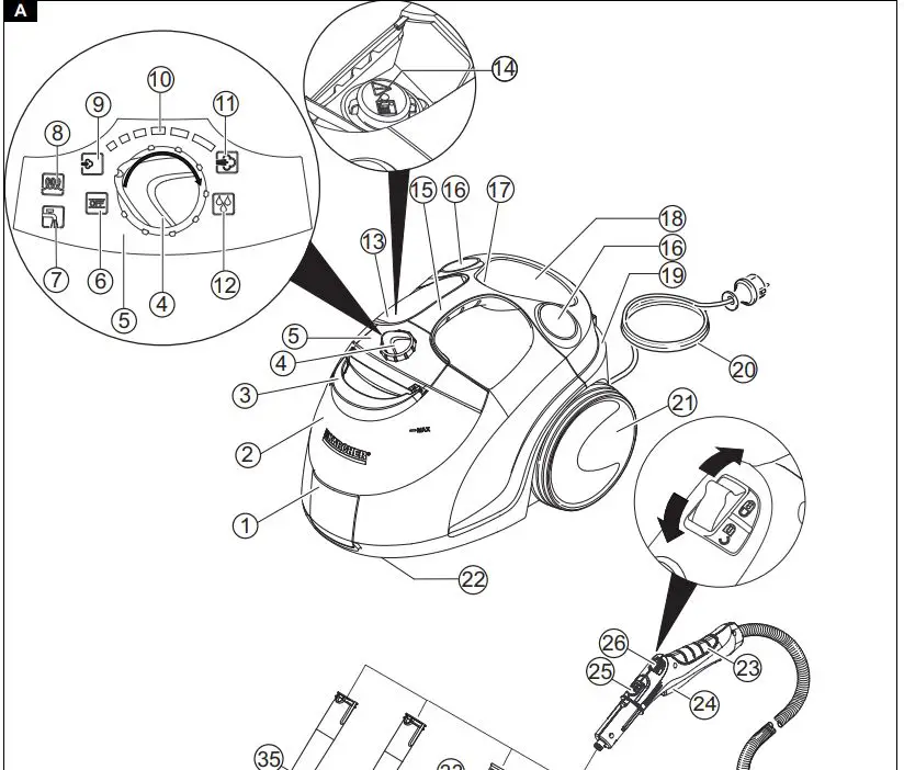 KARCHER SC 5 Easy Fix Series Steam Cleaner-fig3
