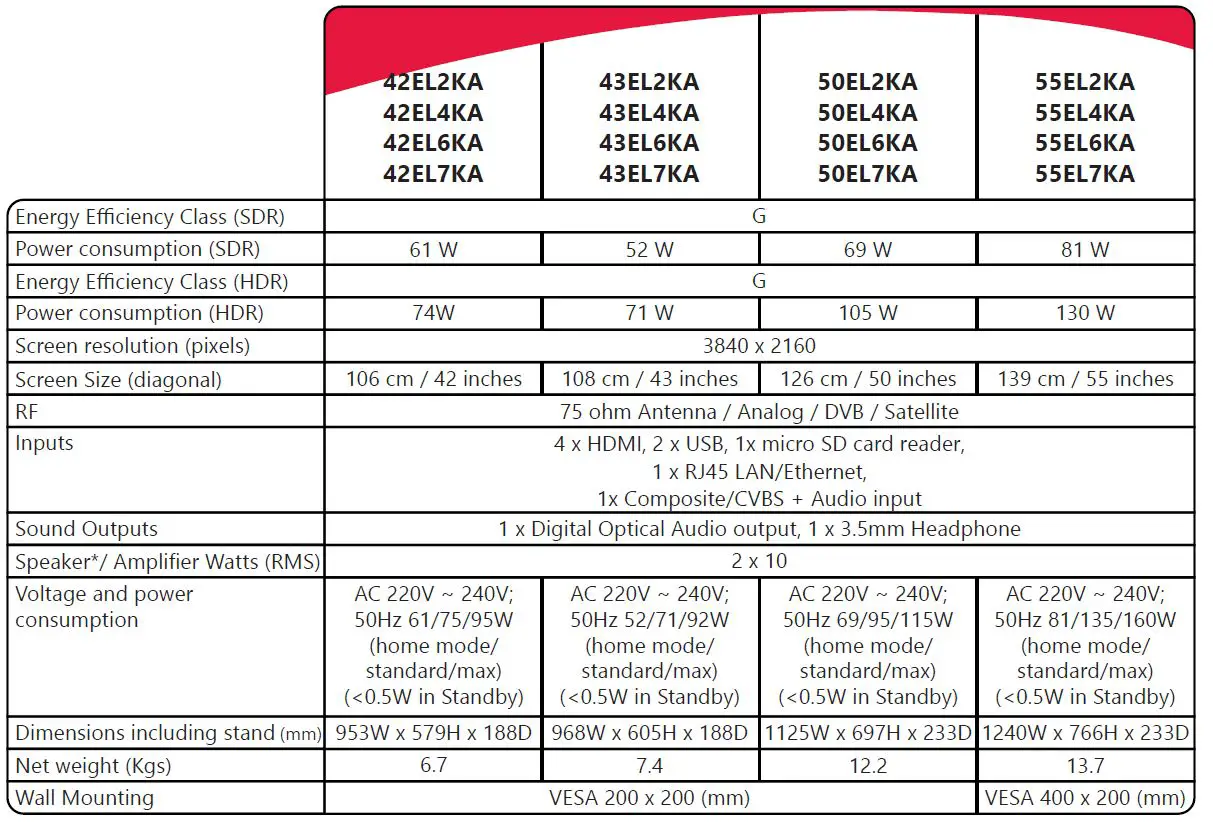 SHARP 42EL2KA 42 Inch 4k Ultra HD Android TV-fig-1