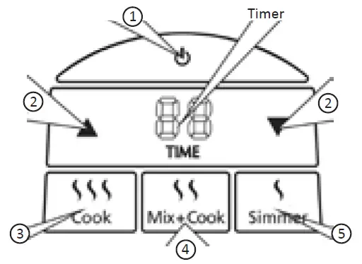 Steba-HC2-Standmixer-FIG-5