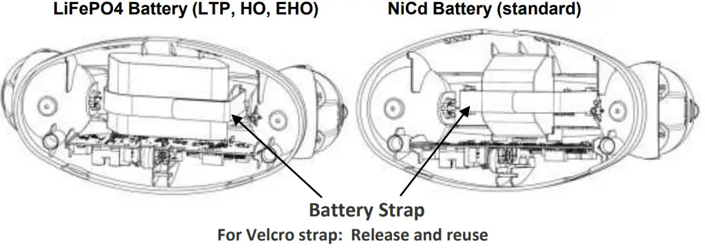 Acuity Brands ELM4L Emergency Light Quantum LED Adjustable - NiCd Battery