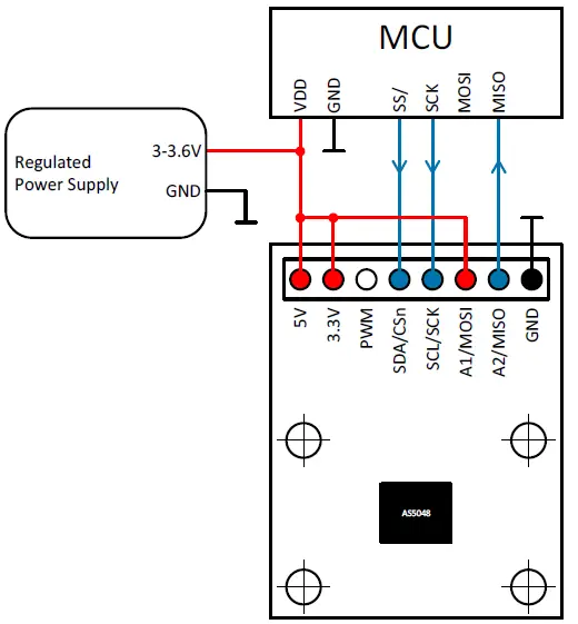 ams-AS5048-Adapter-Board-5