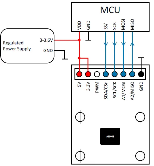 ams-AS5048-Adapter-Board-6