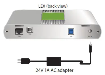 Icron Technologies Raven 3124 4 Port USB 3.1 200m Multimode Fiber Point to Point Extender System - fig 1