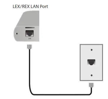 Icron Technologies Raven 3124 4 Port USB 3.1 200m Multimode Fiber Point to Point Extender System - fig 6