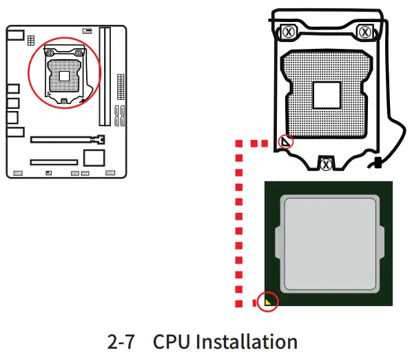 HUANANZHI P55 Motherboard - CPU Installation