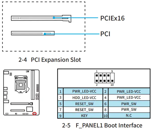HUANANZHI P55 Motherboard - Installation And Settings 1