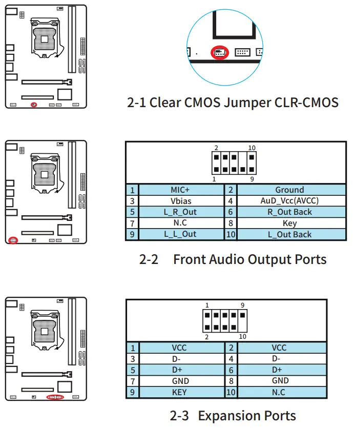 HUANANZHI P55 Motherboard - Installation And Settings