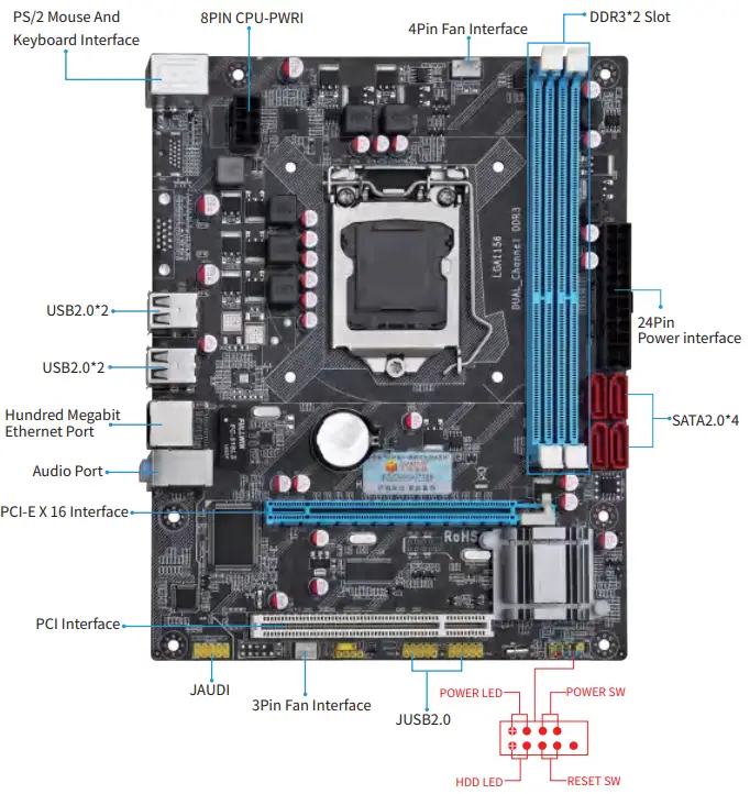 HUANANZHI P55 Motherboard - MOTHER BOARD IMAGE