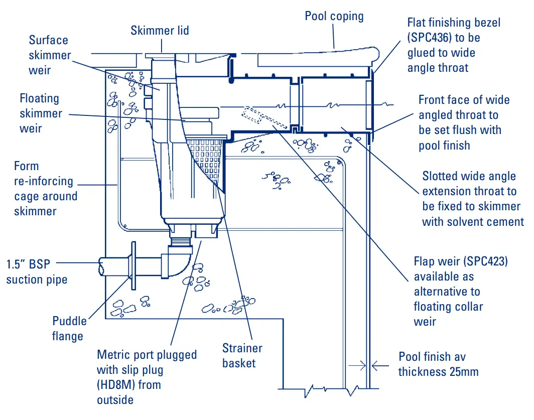 Concrete Pool Installation