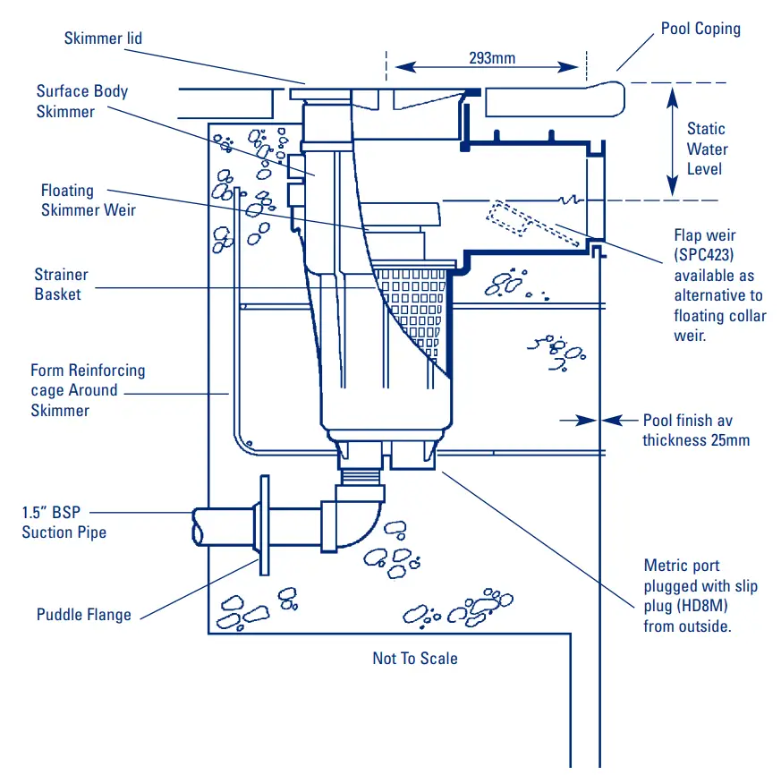 Skimmer - Concrete Pool Installation