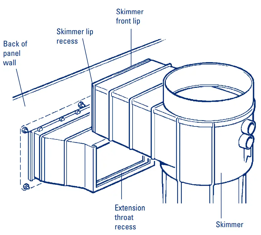 Panel Liner Pool Installation