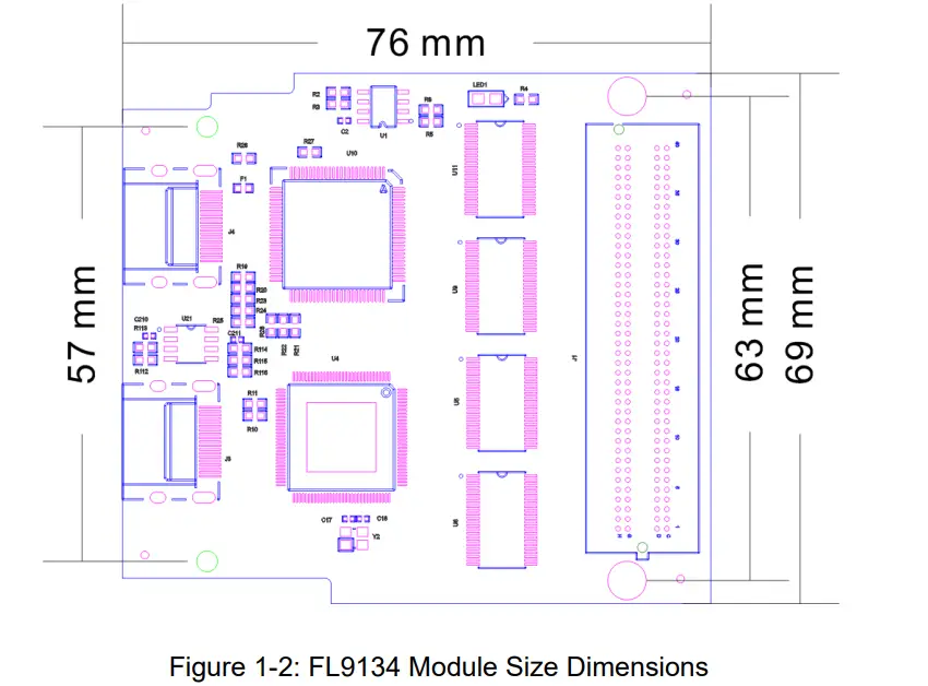 ALINX FL9134 FMC HDMI Display Module - Figure 2