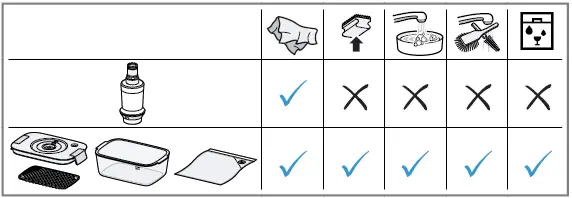 BOSCH-MSZV1FS1CN-Professional-Hand-Mixer-FIG-12