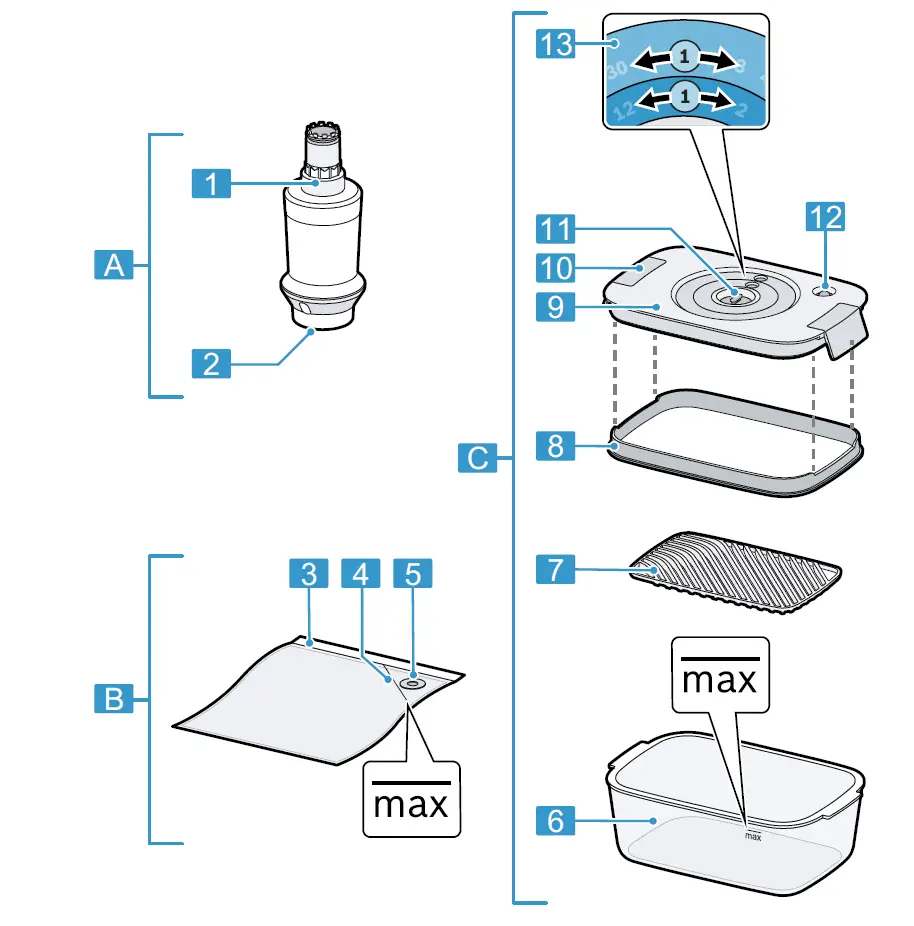 BOSCH-MSZV1FS1CN-Professional-Hand-Mixer-FIG-2