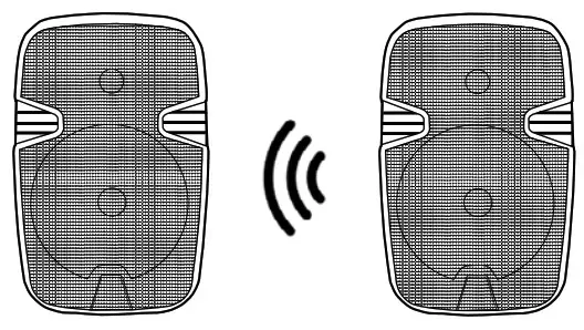 COBY CPA91FD True Wireless Party Speaker - True Wireless Stereo connection