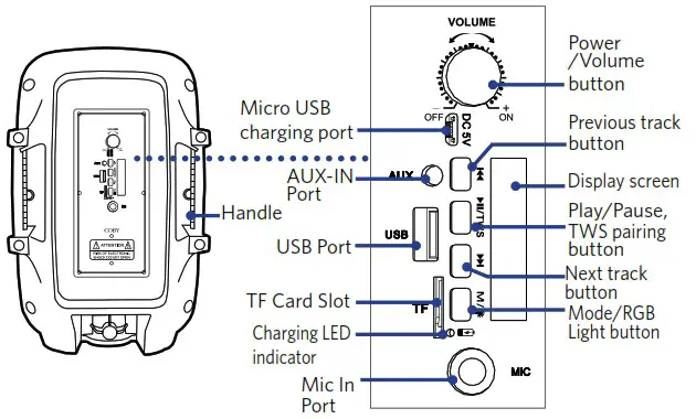 COBY CPA91FD True Wireless Party Speaker - overview 2