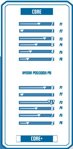 F6805EU40 Beyblade Burst QuadStrike Hydra Poseidon 03