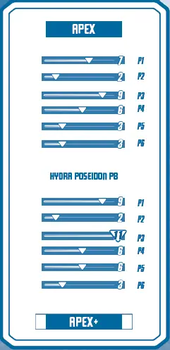 F6805EU40 Beyblade Burst QuadStrike Hydra Poseidon 04